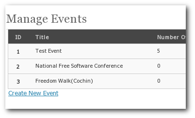 Eventr - Event Registration Plugin for WordPress